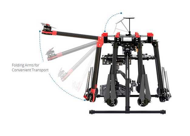 DJI S1000+ Ready To Fly - UAV Systems International
