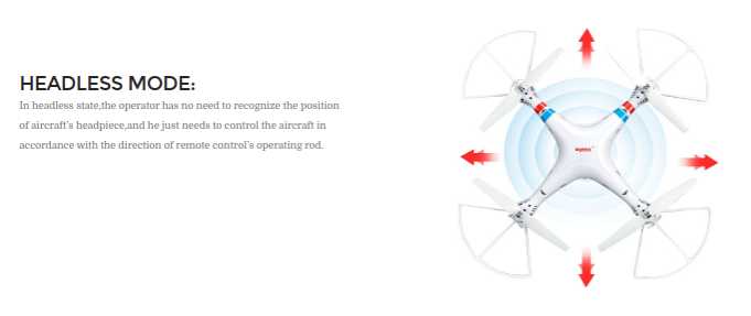 Syma X8C - UAV Systems International