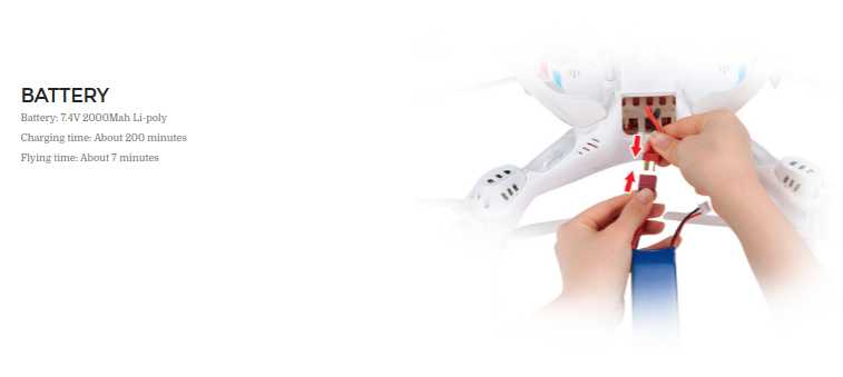 Syma X8C - UAV Systems International
