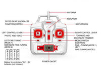Syma X8C - UAV Systems International