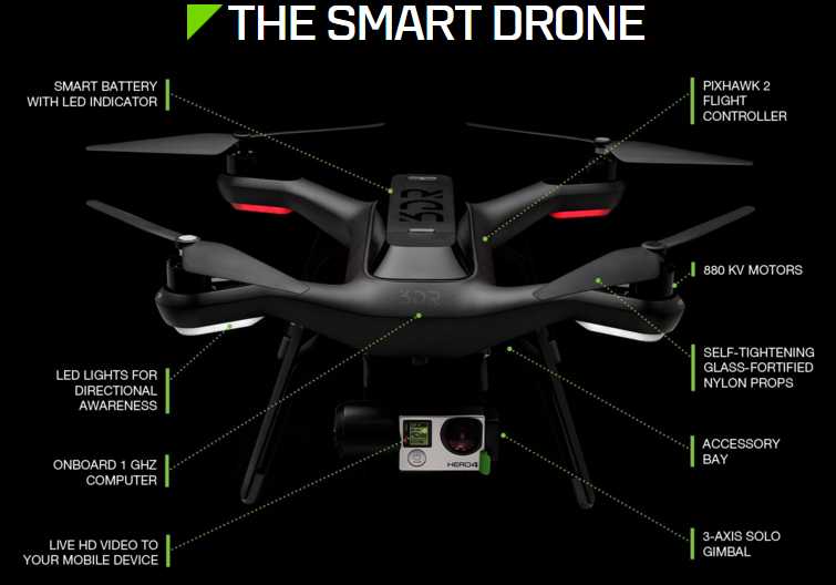 3DR Solo Drone - UAV Systems International
