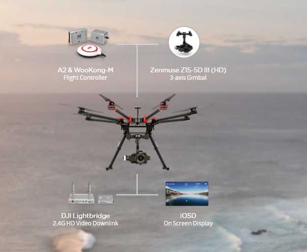 DJI S1000+ Ready To Fly - UAV Systems International