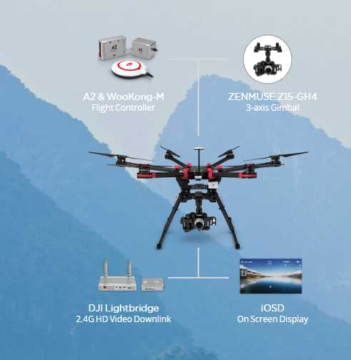 S900 Ready To - UAV Systems International